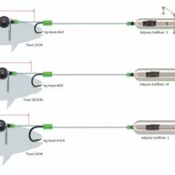 MAD CAT Adjusta Profi River Rig - Deadbait -Goedkope Meervalhengels winkel adjusta profi river rig deadbait 2